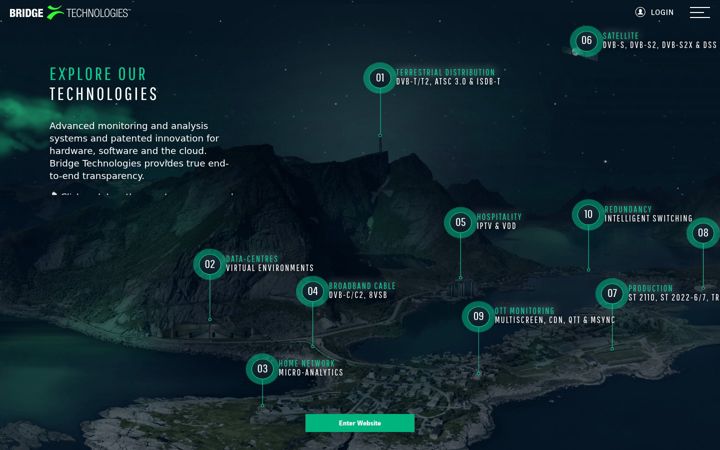 Screenshot of bridgetech.tv