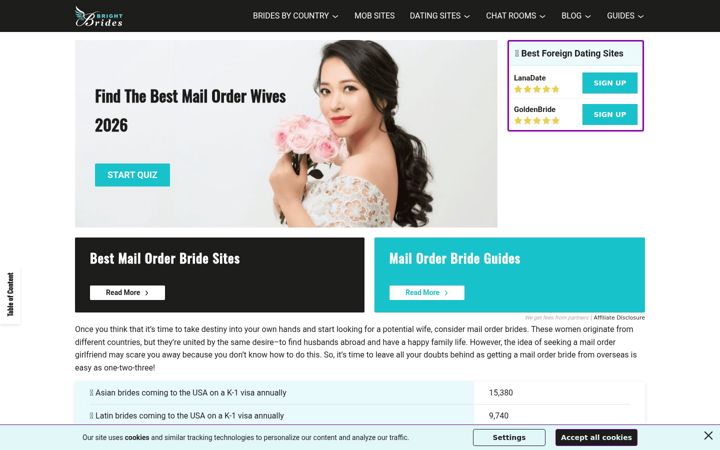 Screenshot of bright-brides.org