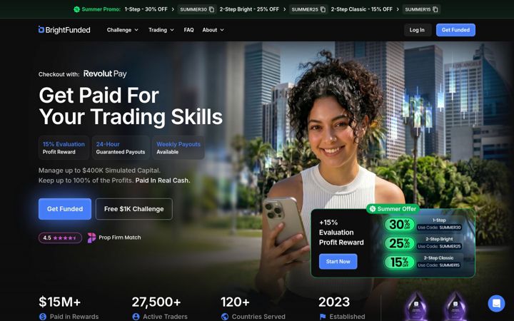 Screenshot of brightfunded.com