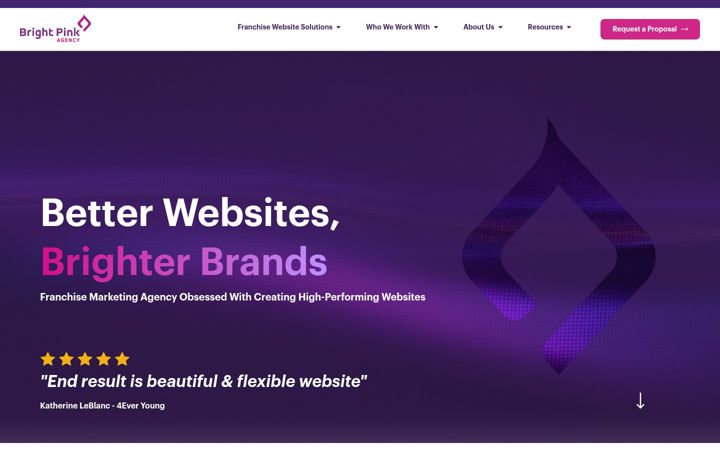 Screenshot of brightpinkagency.com