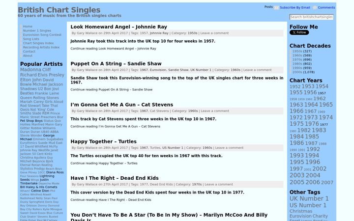 Screenshot of britishchartsingles.com