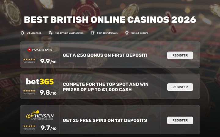 Screenshot of britishratedslots.com