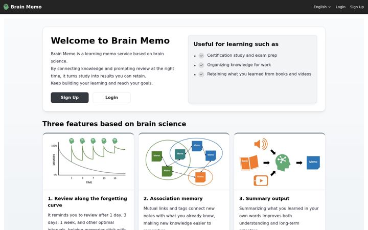 Screenshot of brnmemo.com