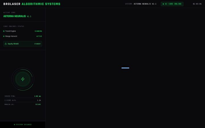 Screenshot of brolaser.mx