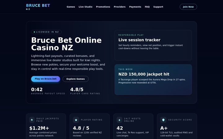 Screenshot of brucebet.nz