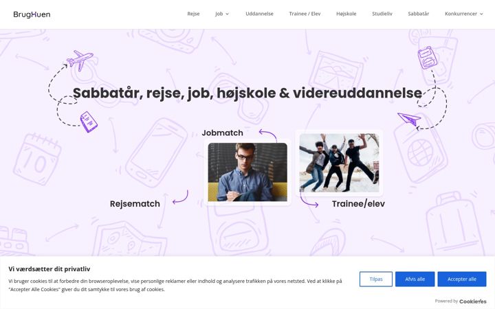 Screenshot of brughuen.dk