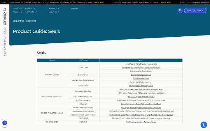 Screenshot of brunacorp.com