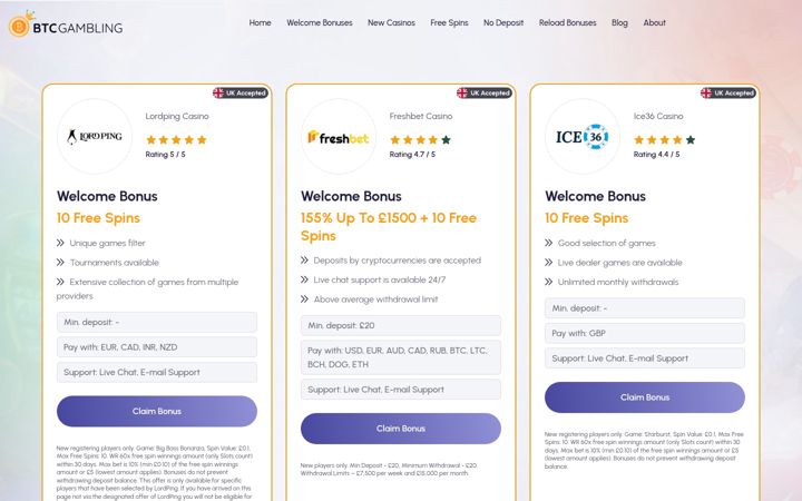 Screenshot of btcgambling.net