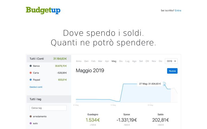 Screenshot of budgetup.com