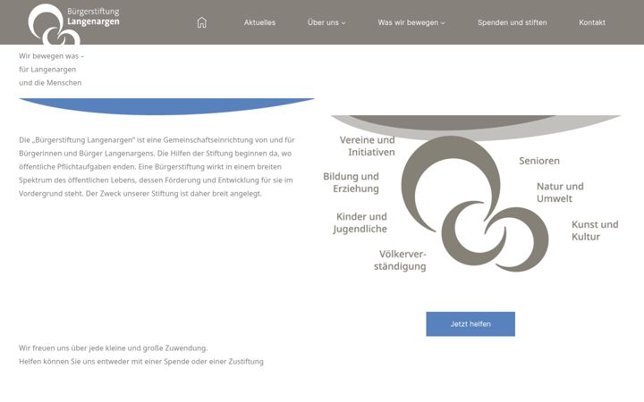 Screenshot of buergerstiftung-langenargen.de