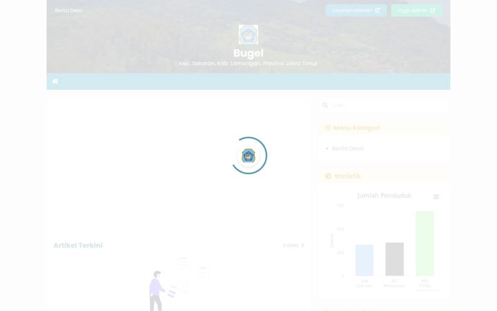 Screenshot of bugelmegilan.com