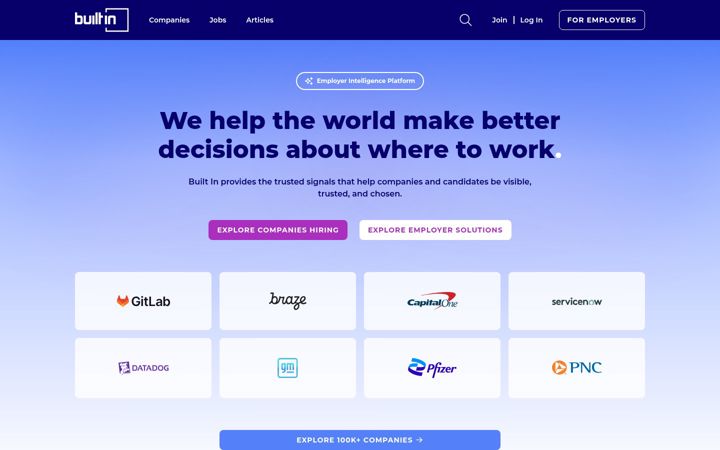 Screenshot του builtin.com