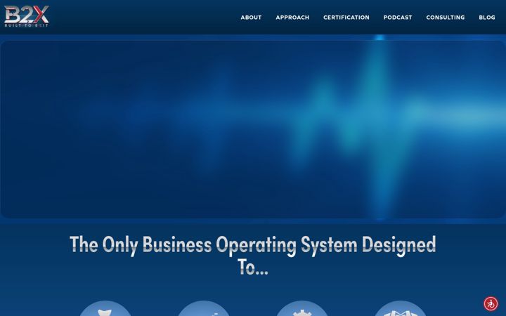 Screenshot of builttoexit.biz