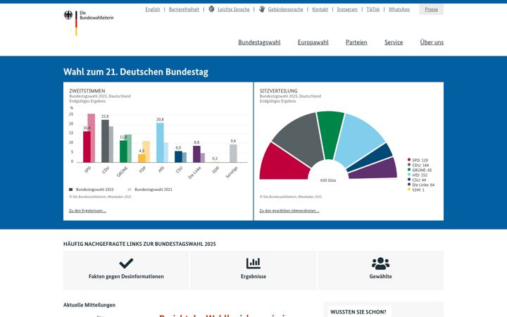 Screenshot of bundeswahlleiter.de