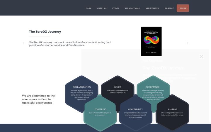 Screenshot ta' business-ecosystem-alliance.org