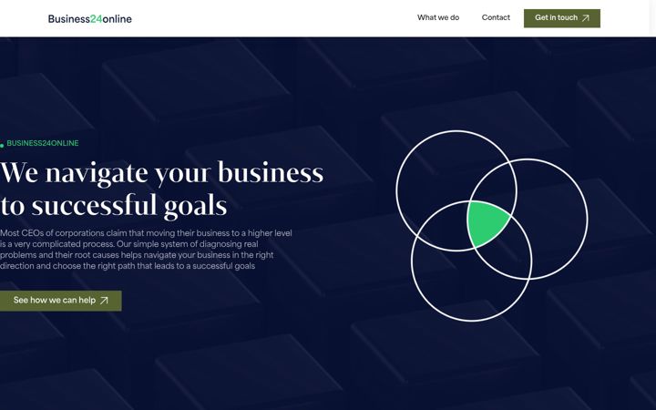 Screenshot of business24online.com