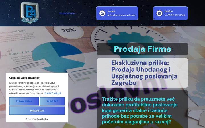 Screenshot of business4sale.site