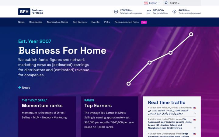 Screenshot of businessforhome.org