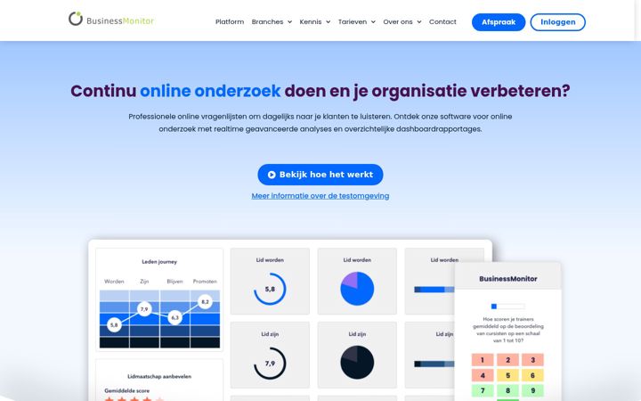 businessmonitor.nl