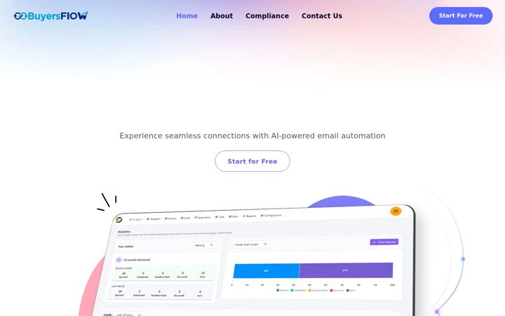 Screenshot of buyersflow.com