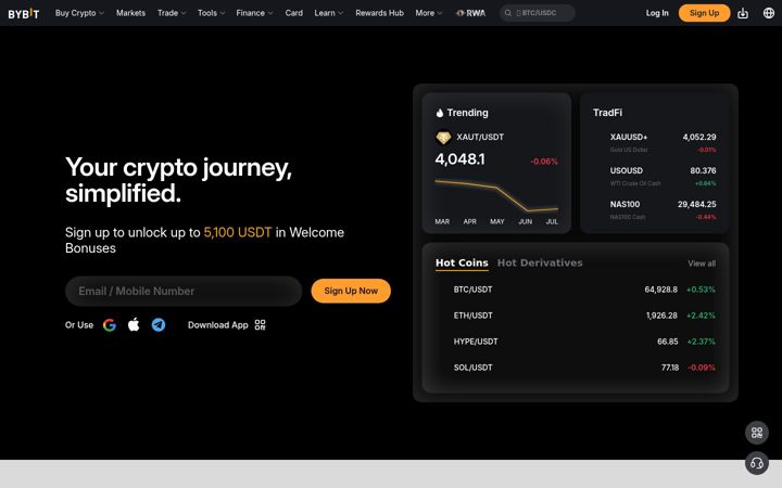 Screenshot van bybit.com