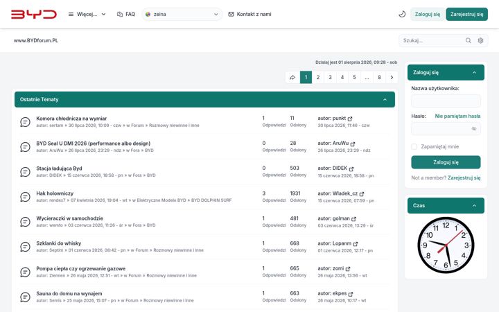 Screenshot of bydforum.pl