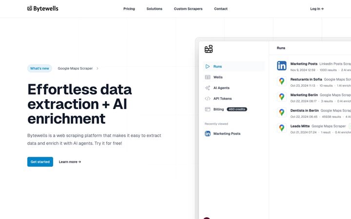 Screenshot of bytewells.com