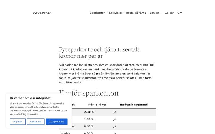 Screenshot of bytsparande.nu