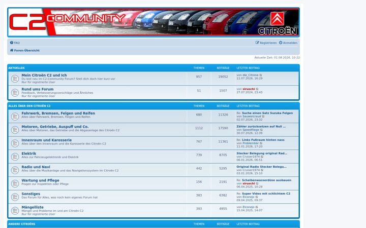 Screenshot of c2-community.de