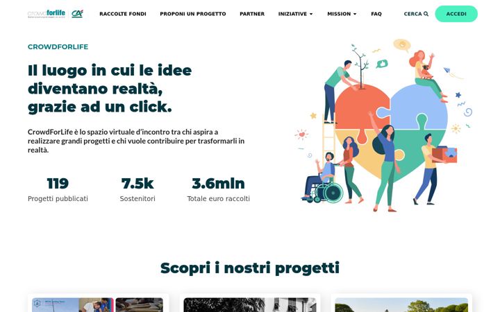 Screenshot of ca-crowdforlife.it