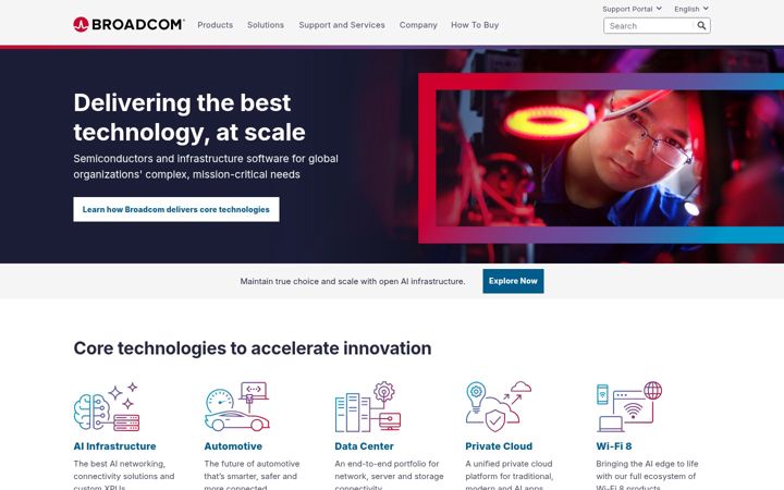 Screenshot of ca.com