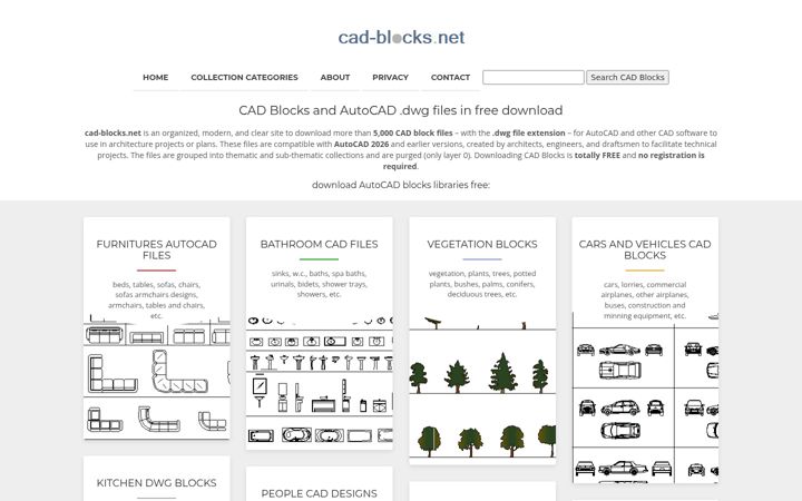 Screenshot di cad-blocks.net