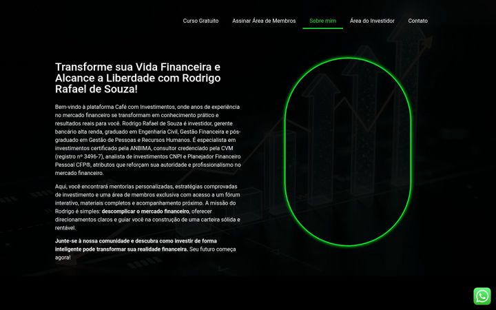 Screenshot of cafecominvestimentos.com