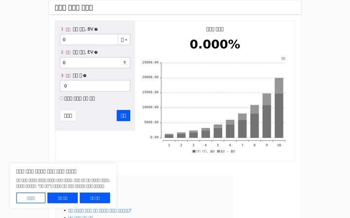 Screenshot of cagr.kr