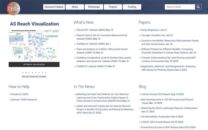 Screenshot of caida.org