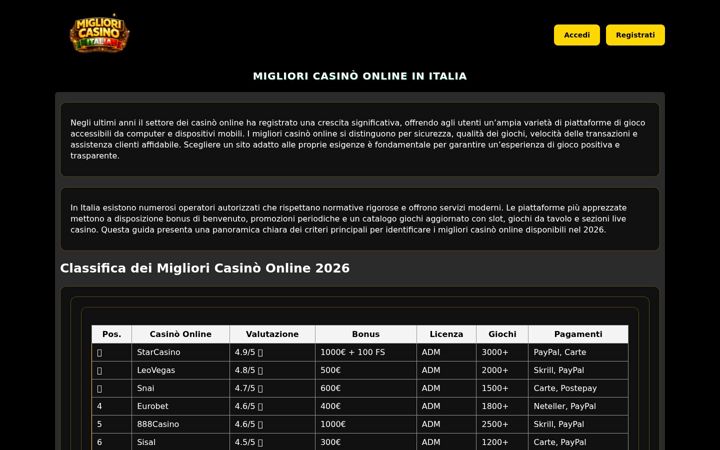 Snimka zaslona za calciofemminileitalia.it