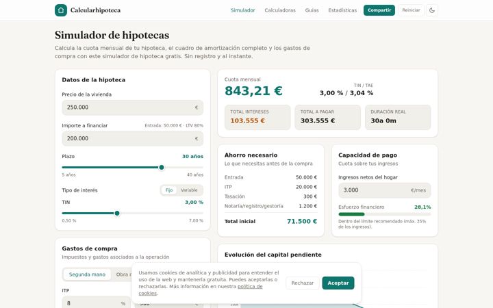 Screenshot of calcularhipoteca.net