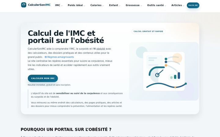 Screenshot of calculersonimc.fr