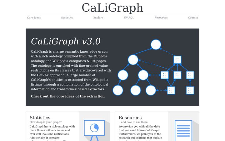Screenshot of caligraph.org