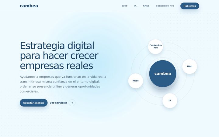 Screenshot of cambea.es