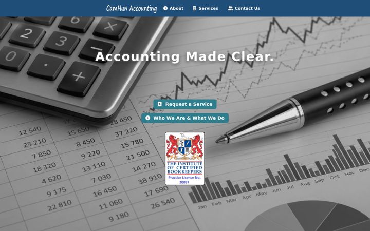 Screenshot of camhun.co.uk