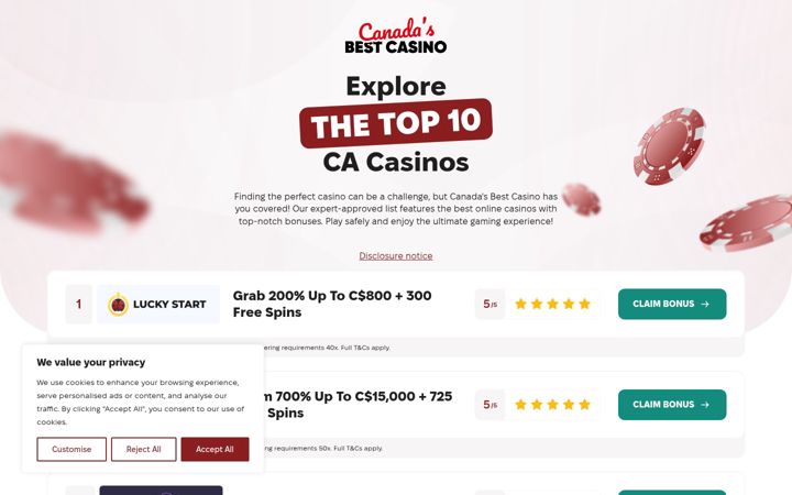 Screenshot of canadasbestcasino.com