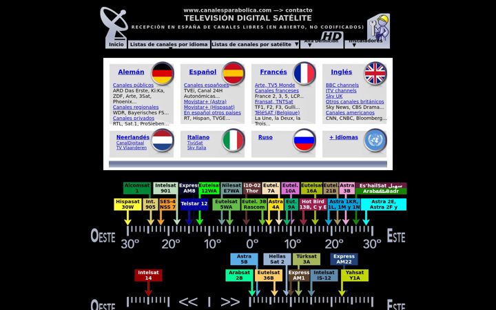 Screenshot of canalesparabolica.com