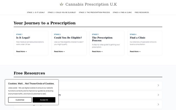 Screenshot of cannabisprescription.uk