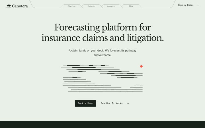 Screenshot of canotera.com