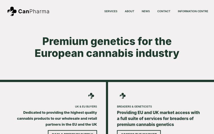 Screenshot of canpharma.eu