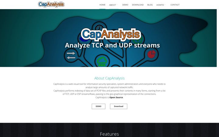 Screenshot of capanalysis.net