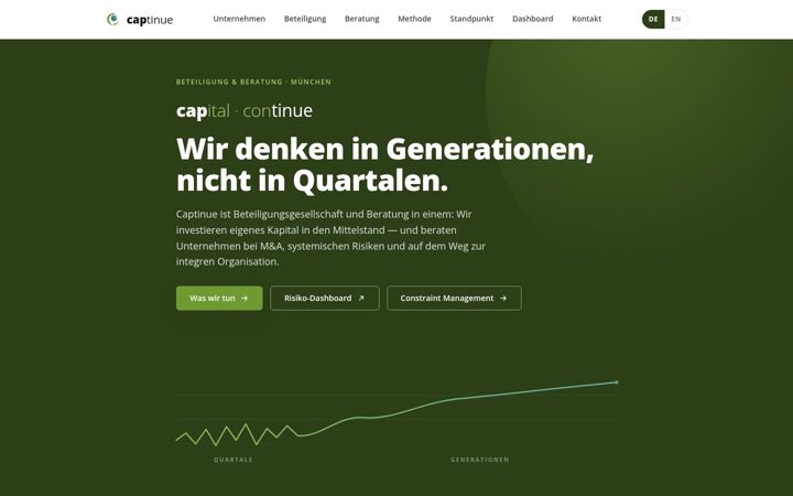 Screenshot of captinue.com