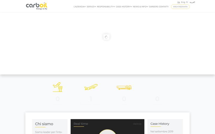 Snímek obrazovky carboil.it