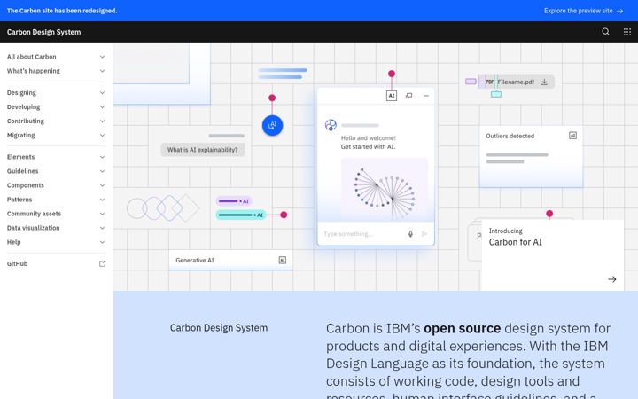 Captura de ecrã de carbondesignsystem.com